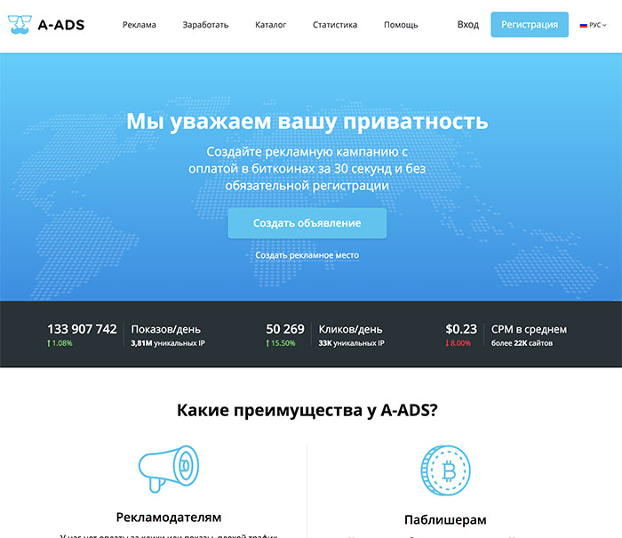 A-ads.com партнерская программа