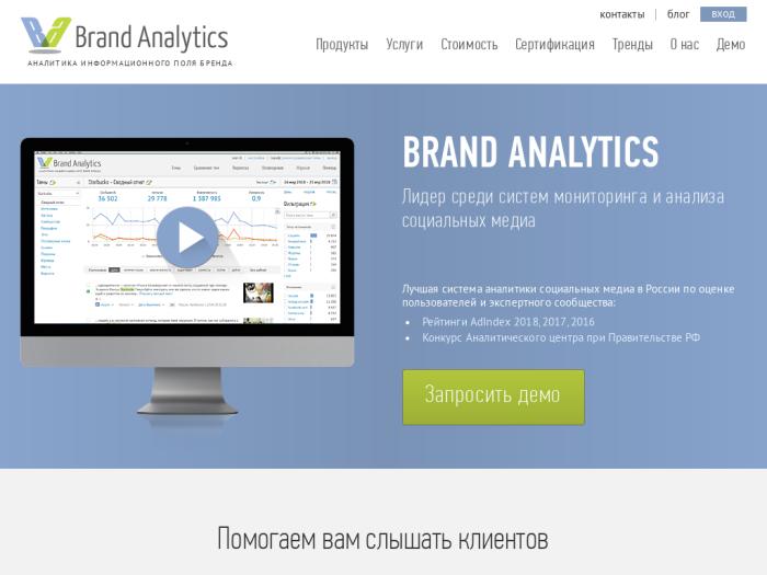 Brand analytics