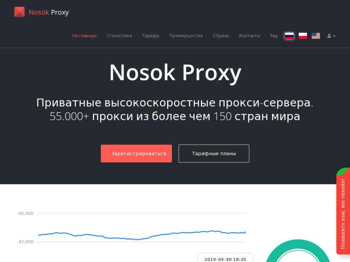Nosok.org